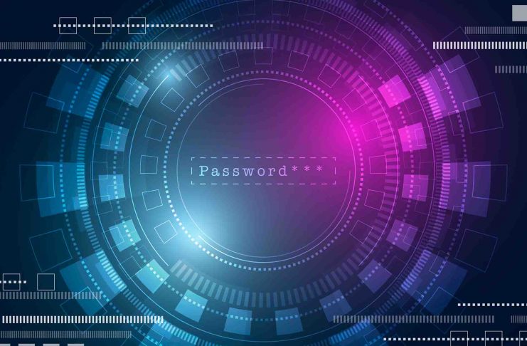 PCI DSS Password Requirements